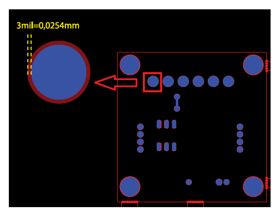 PCB Üretiminde Gerber Dosyası Düzenlemeleri