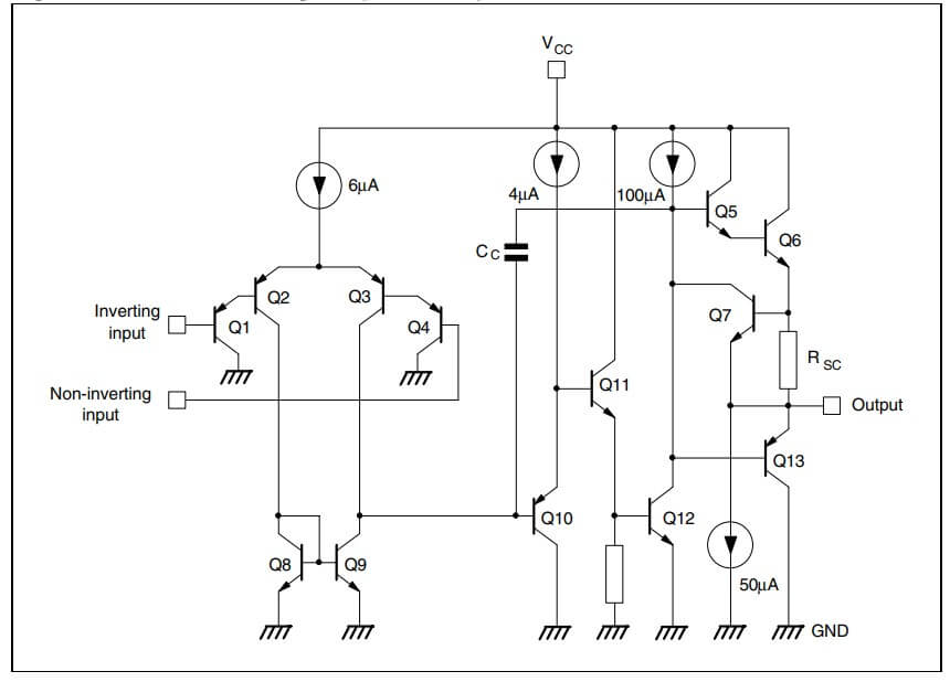 What is Amplifier Integration?