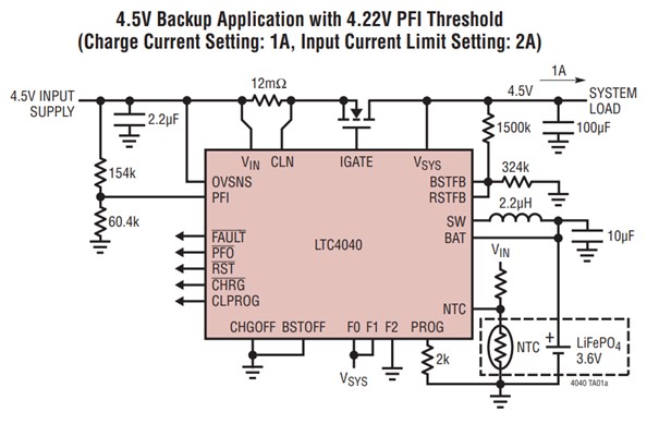 Battery Management