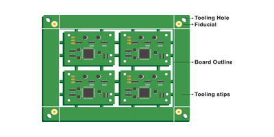 PCB Terminology