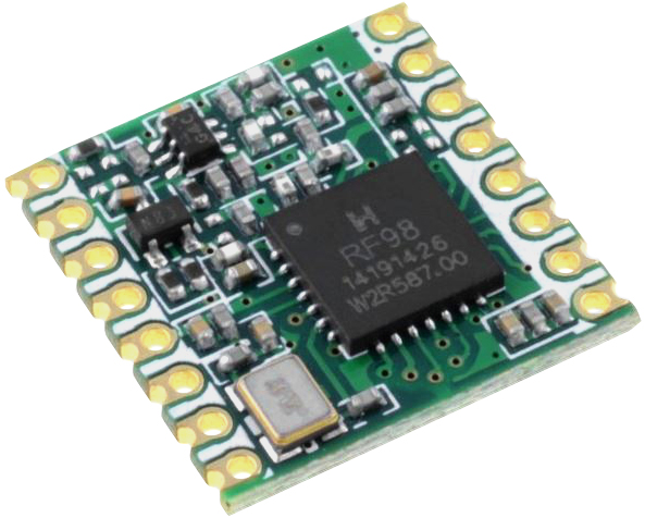RFM95W-868S2