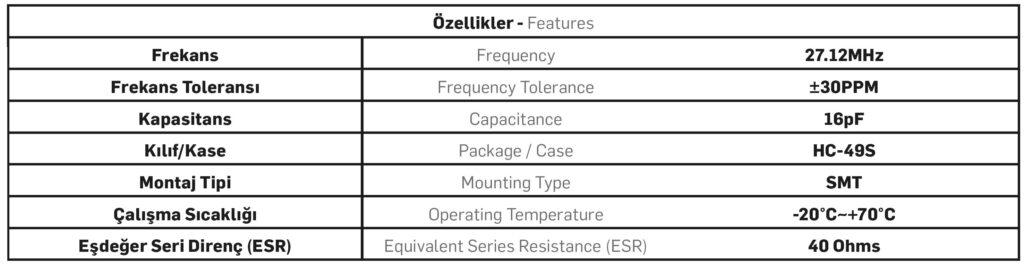 Raltron-AS-27.120-16-F-SMD-TR-Tablo